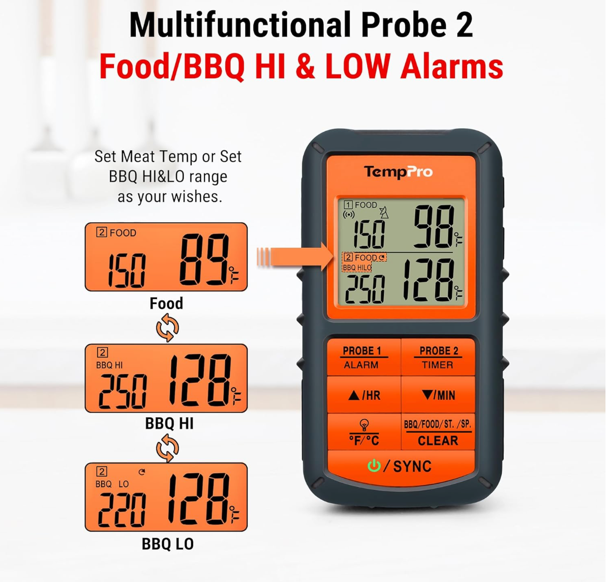 "ThermoPro Wireless Meat Thermometer — 500FT Range"