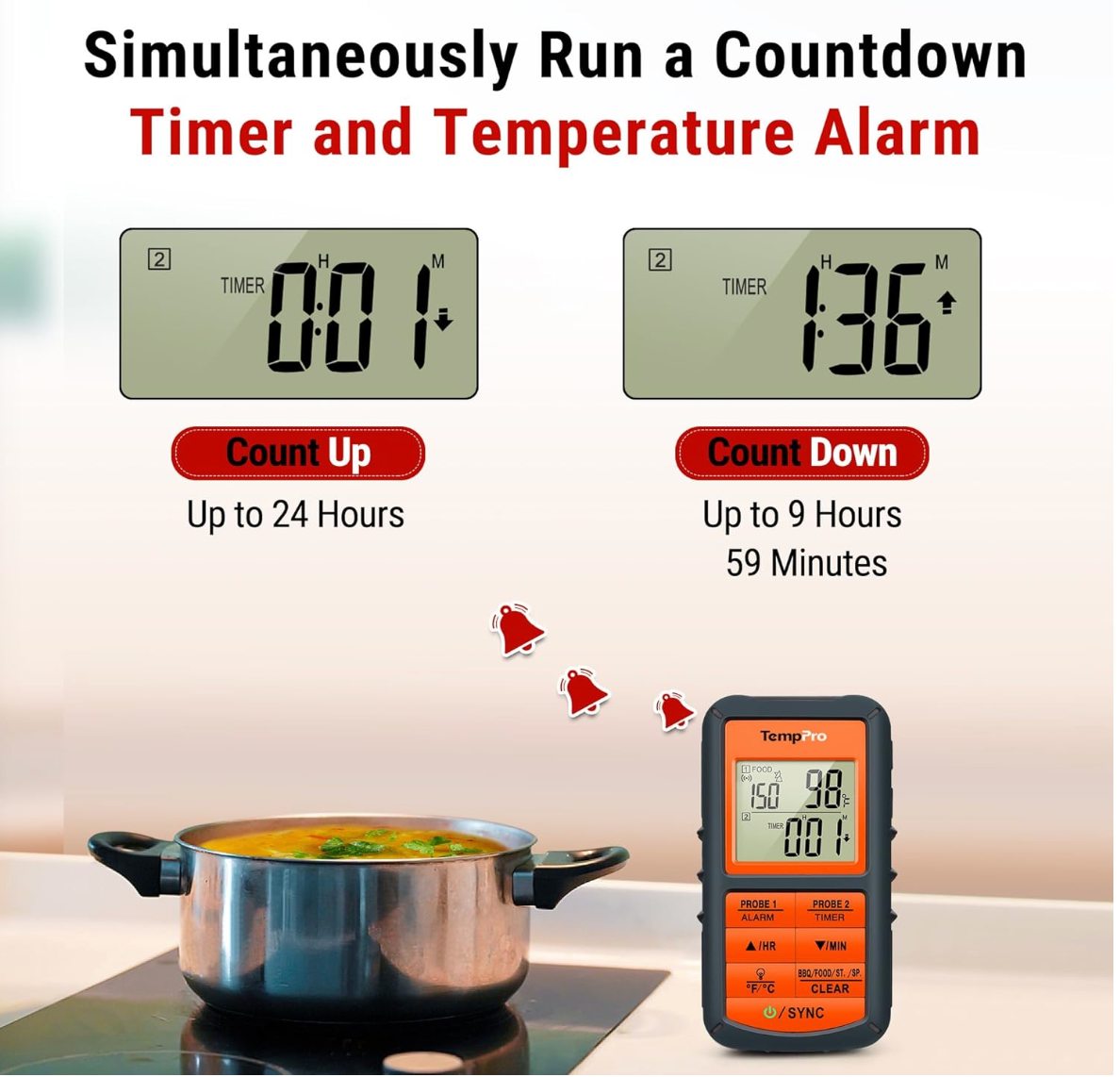 "ThermoPro Wireless Meat Thermometer — 500FT Range"